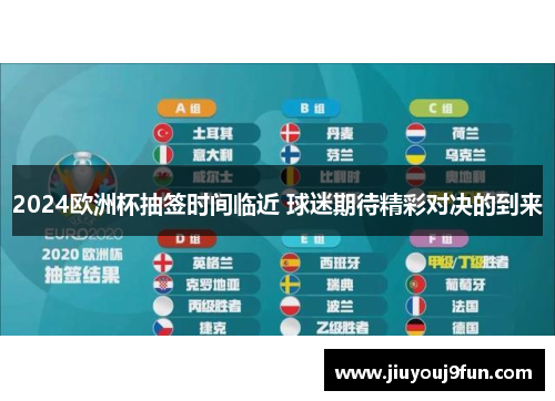 2024欧洲杯抽签时间临近 球迷期待精彩对决的到来