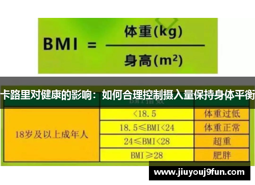 卡路里对健康的影响：如何合理控制摄入量保持身体平衡