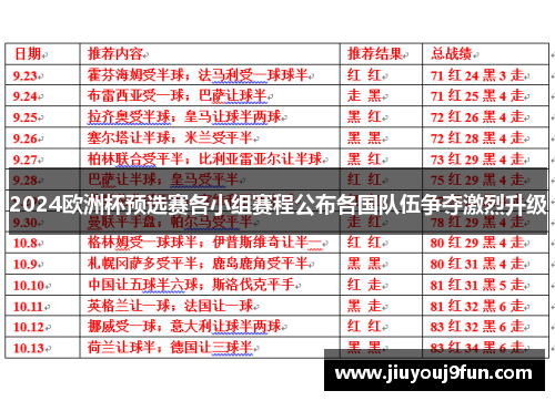 2024欧洲杯预选赛各小组赛程公布各国队伍争夺激烈升级