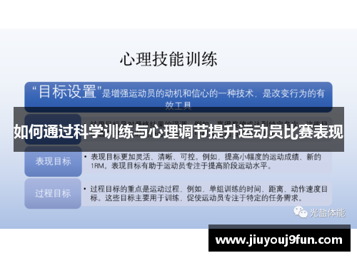 如何通过科学训练与心理调节提升运动员比赛表现