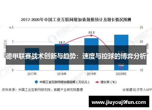 德甲联赛战术创新与趋势：速度与控球的博弈分析