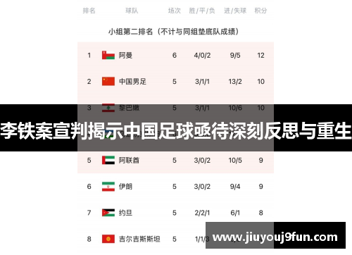李铁案宣判揭示中国足球亟待深刻反思与重生